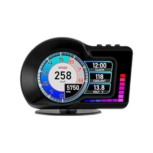 OBD2 Gauge Display, Car Speedometer Display OBD2+GPS Dual Mode, Fit Gasoline