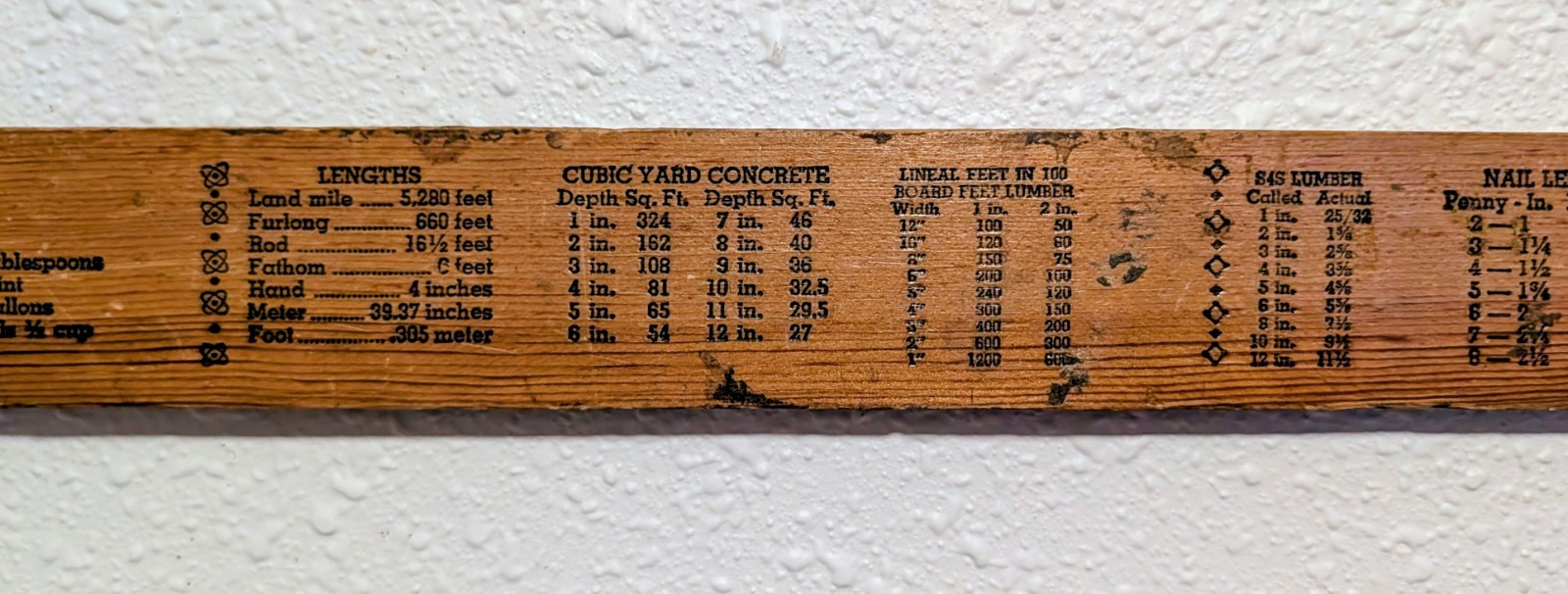 Vintage Original Southern Furniture Co. Emporia VA Advertising Yardstick