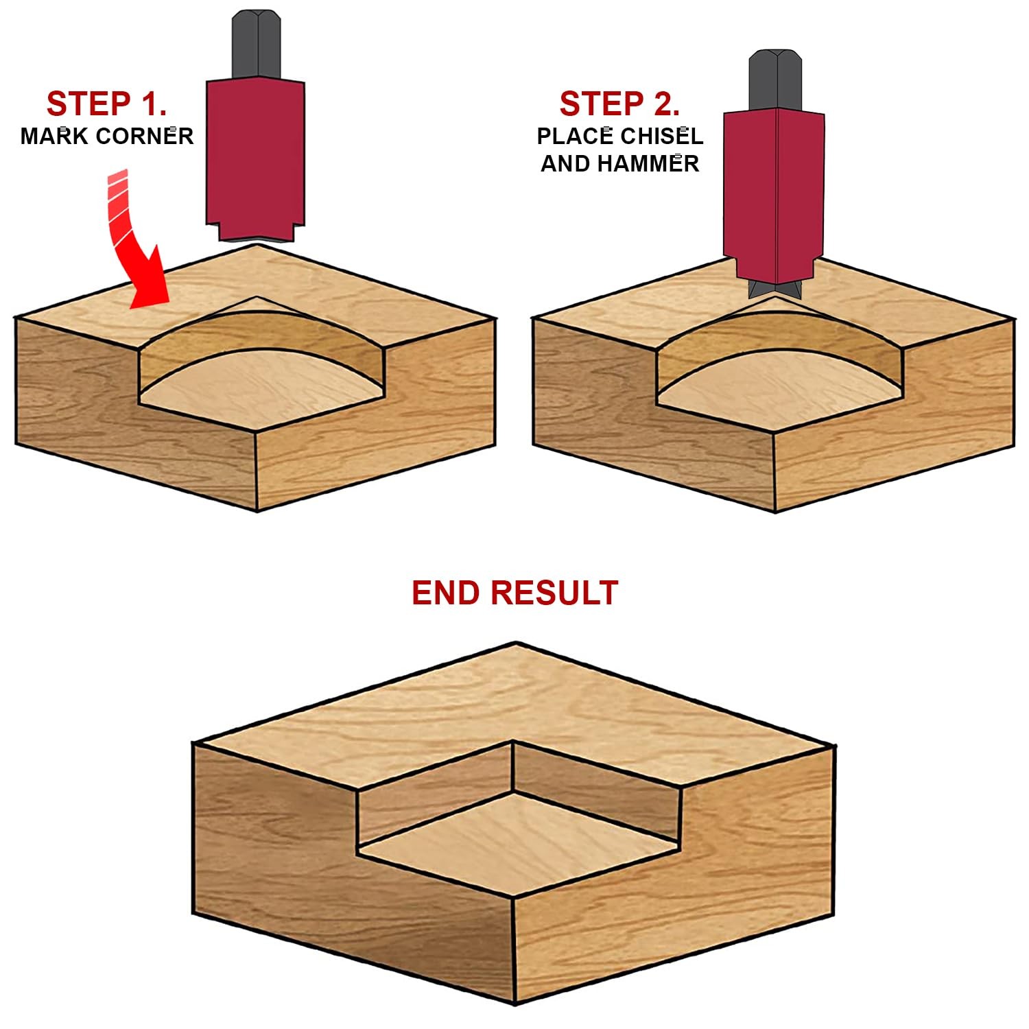 2220 CornerChisel – Spring Loaded Corner Chisel for Quick and Easy Squaring o…