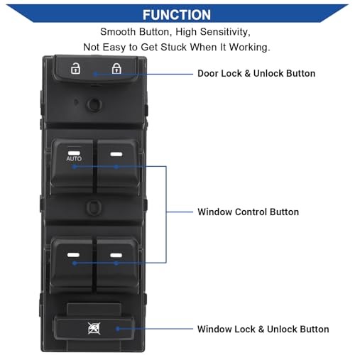 Master Power Window Switch Button Front Driver Side Compatible with 2015 2016