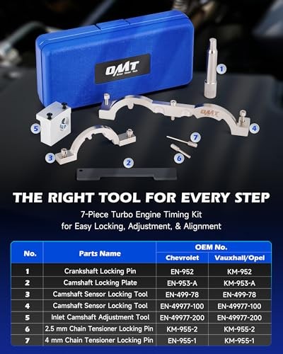 Turbo Engine Timing Tool Kit Engine Camshaft Alignment Tool Set – Blue