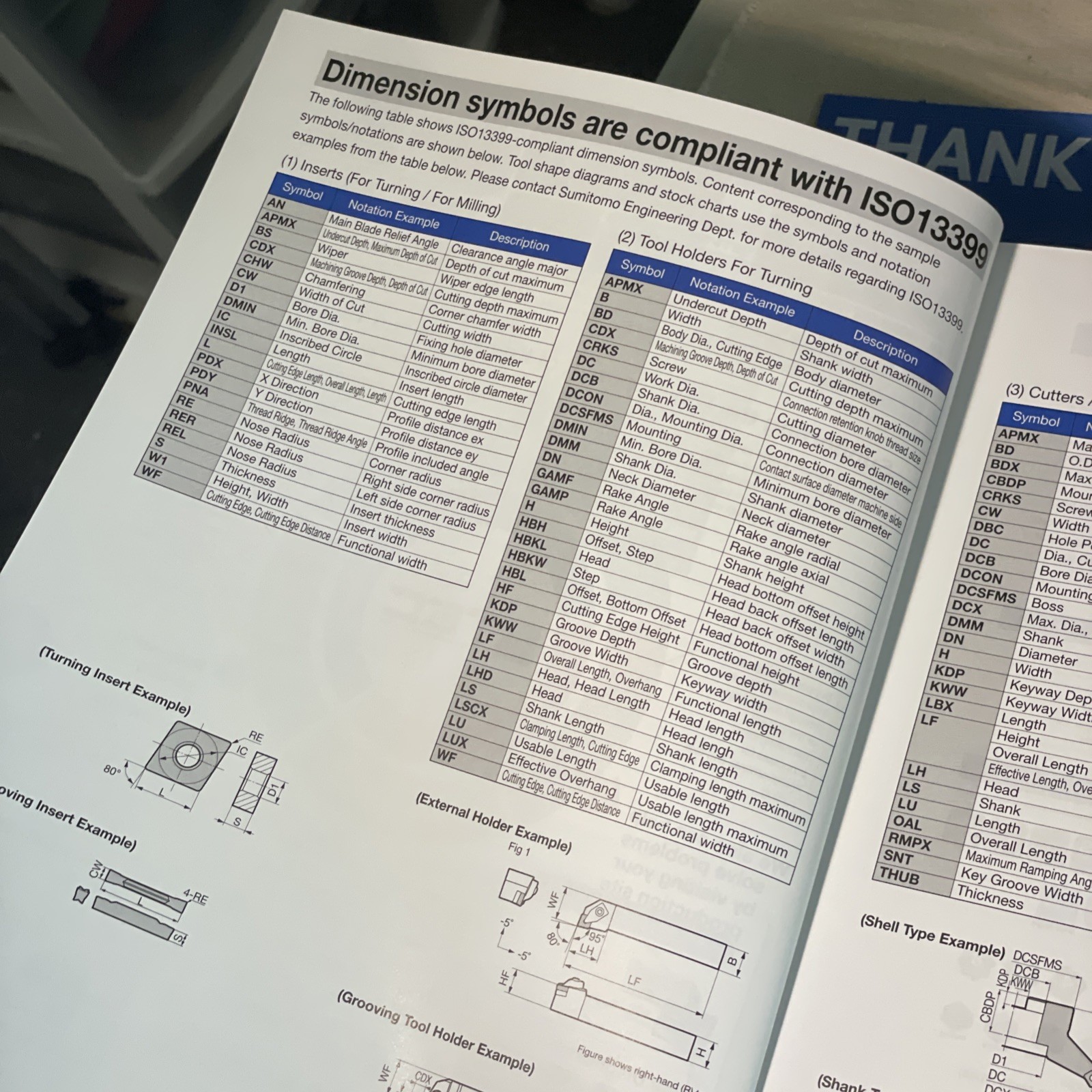 2025 2026 Sumitomo Carbide Diamond Cutting Tools Catalog Book North America