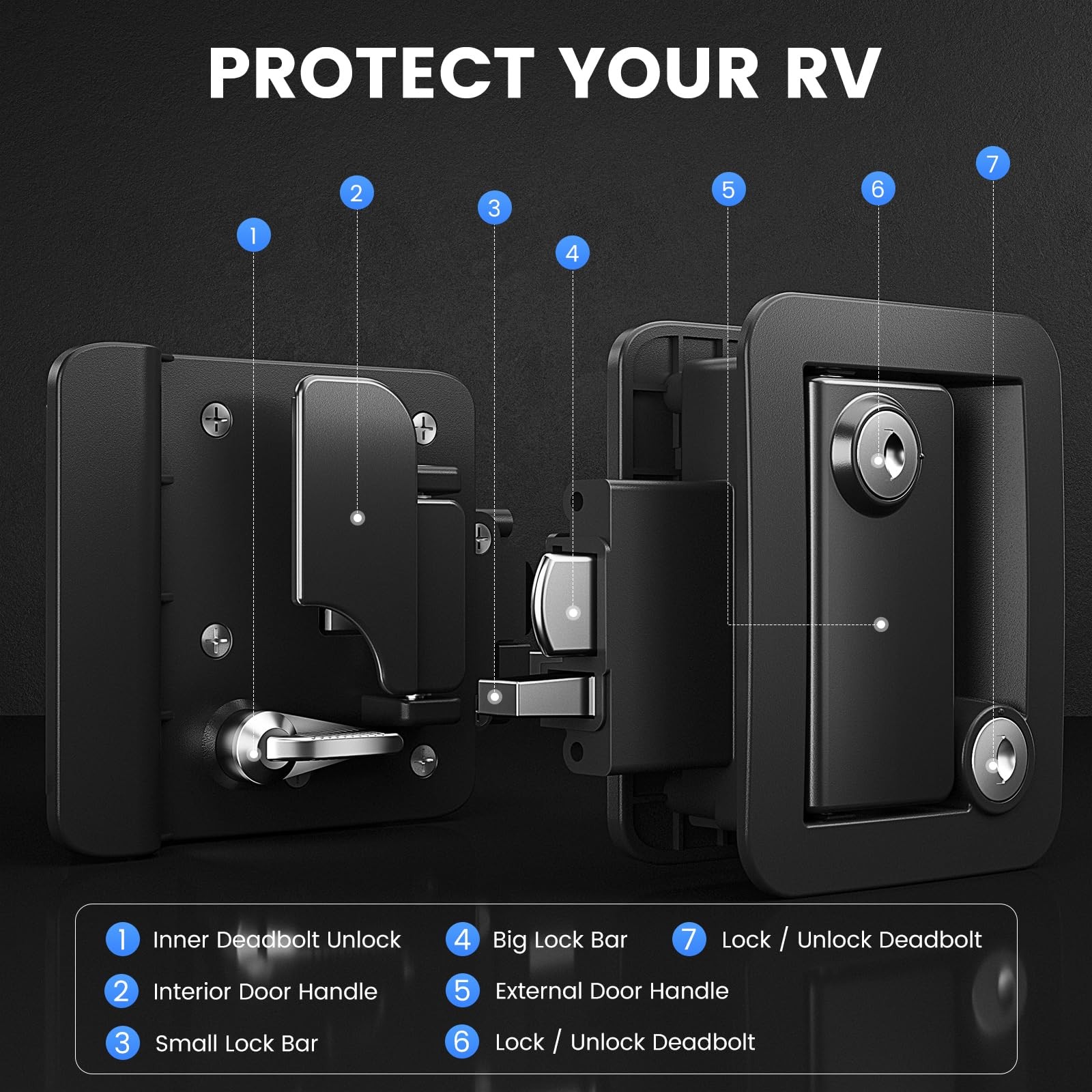 RV Door Lock for Travel Trailers with Paddle Deadbolt, Camper Entry Door Latc…