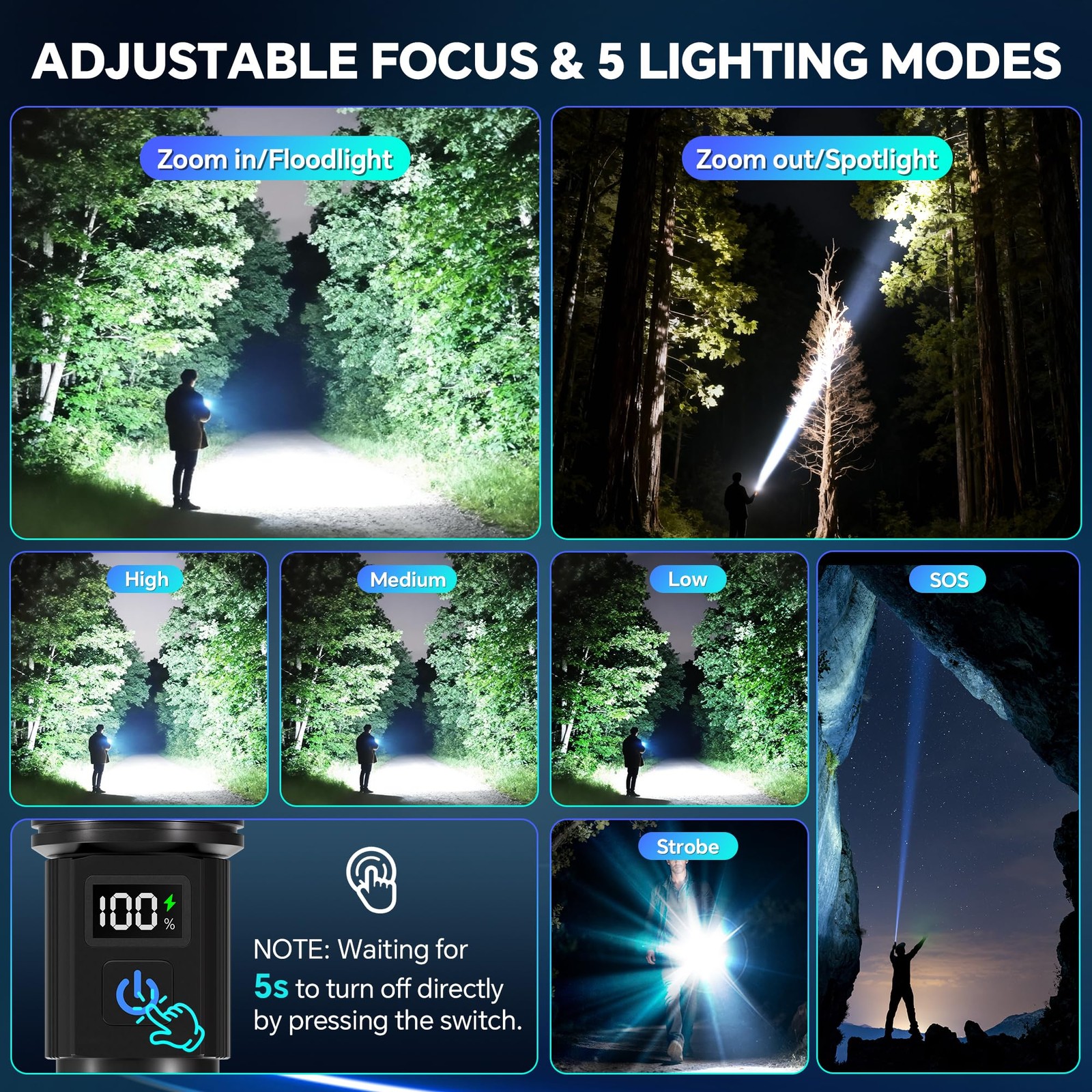 Tughlax LED Rechargeable Flashlights 9900 High Lumens 2Pack, 2 Pack, Black