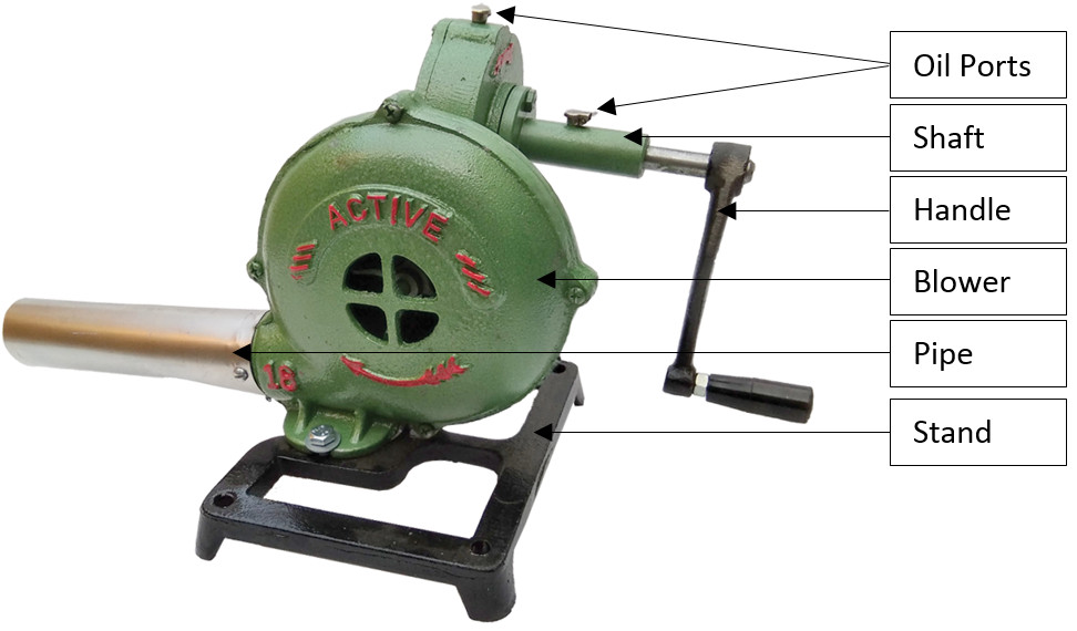 Blacksmith Forge Blower Mini Hand Crank Manual Fan