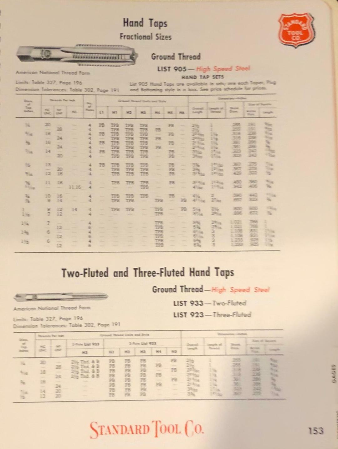 Metal Cutting Tools 1961 Catalog Standard Tool Co Cleveland OH Drills Reamers