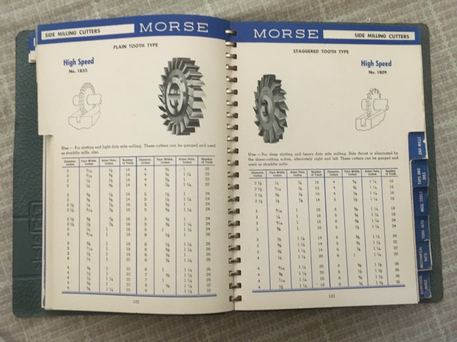 Vintage 1952 Morse Cutting Tool Catalog #87 with Mechanical Data and Charts