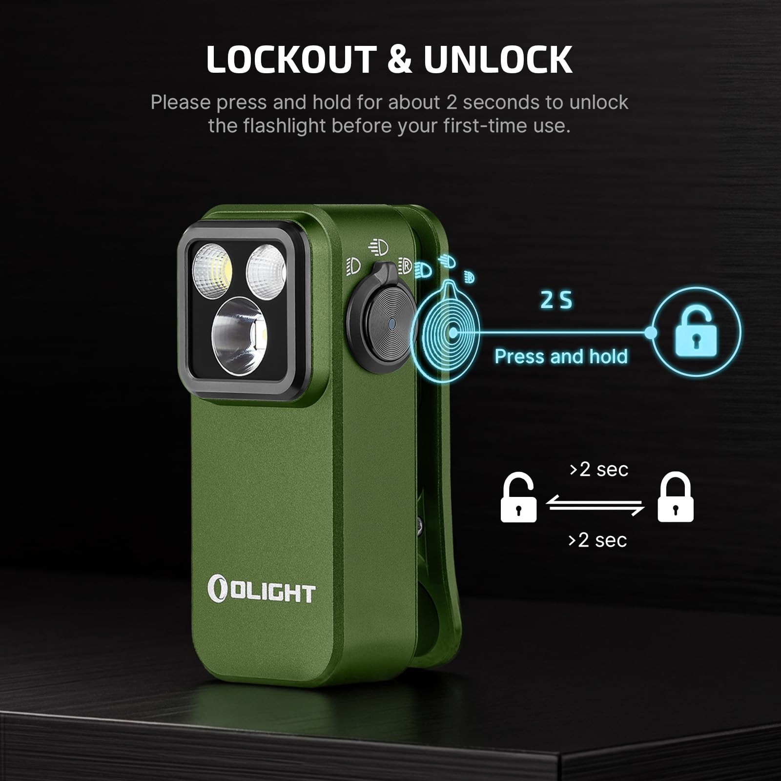 Oclip Pro Rechargeable Edc Clip-on Flashlight, Od Green | Red Light, 500 Lumens