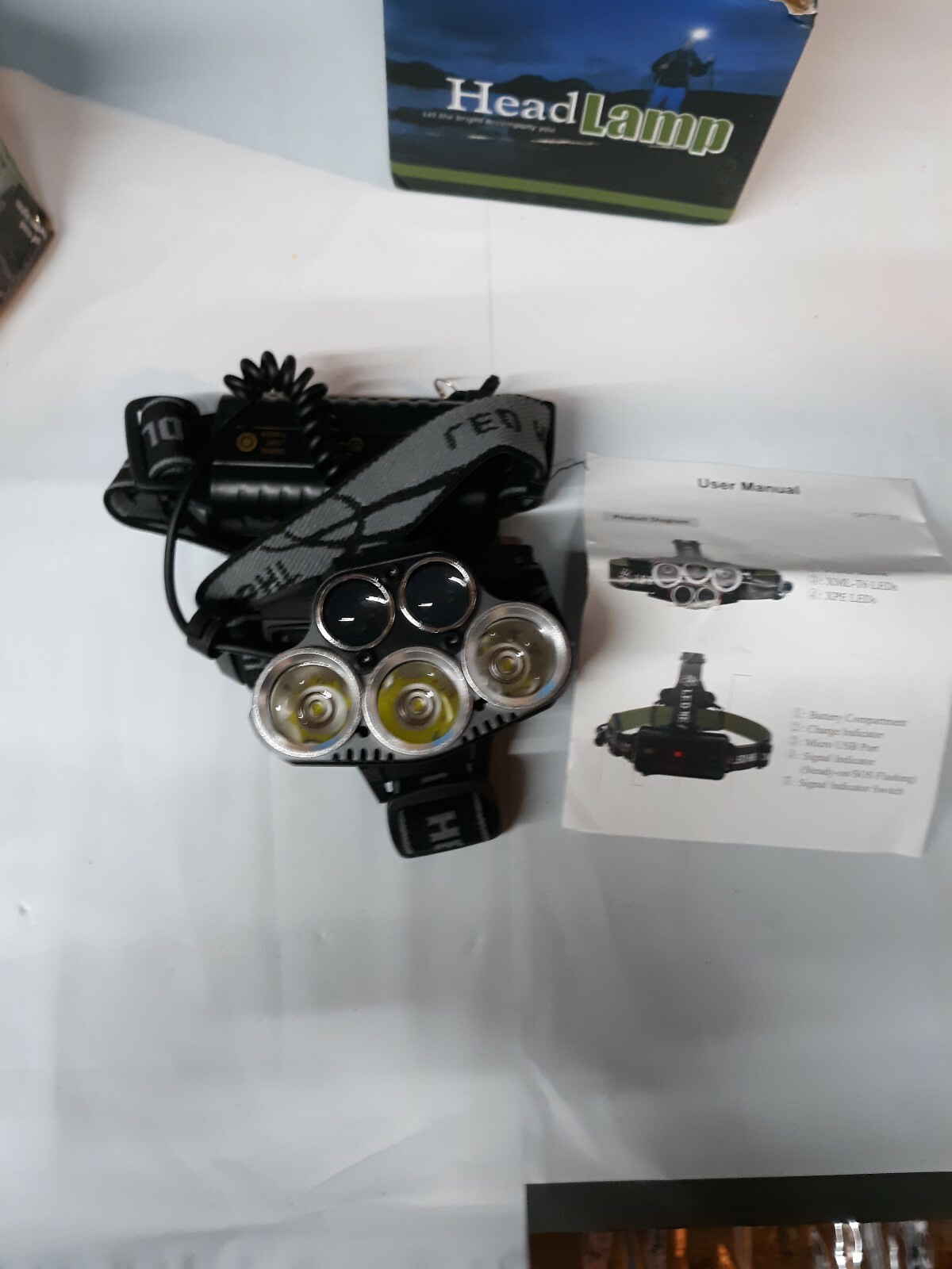 iMounTEK 2750 Lumen LED Headlamps EUC