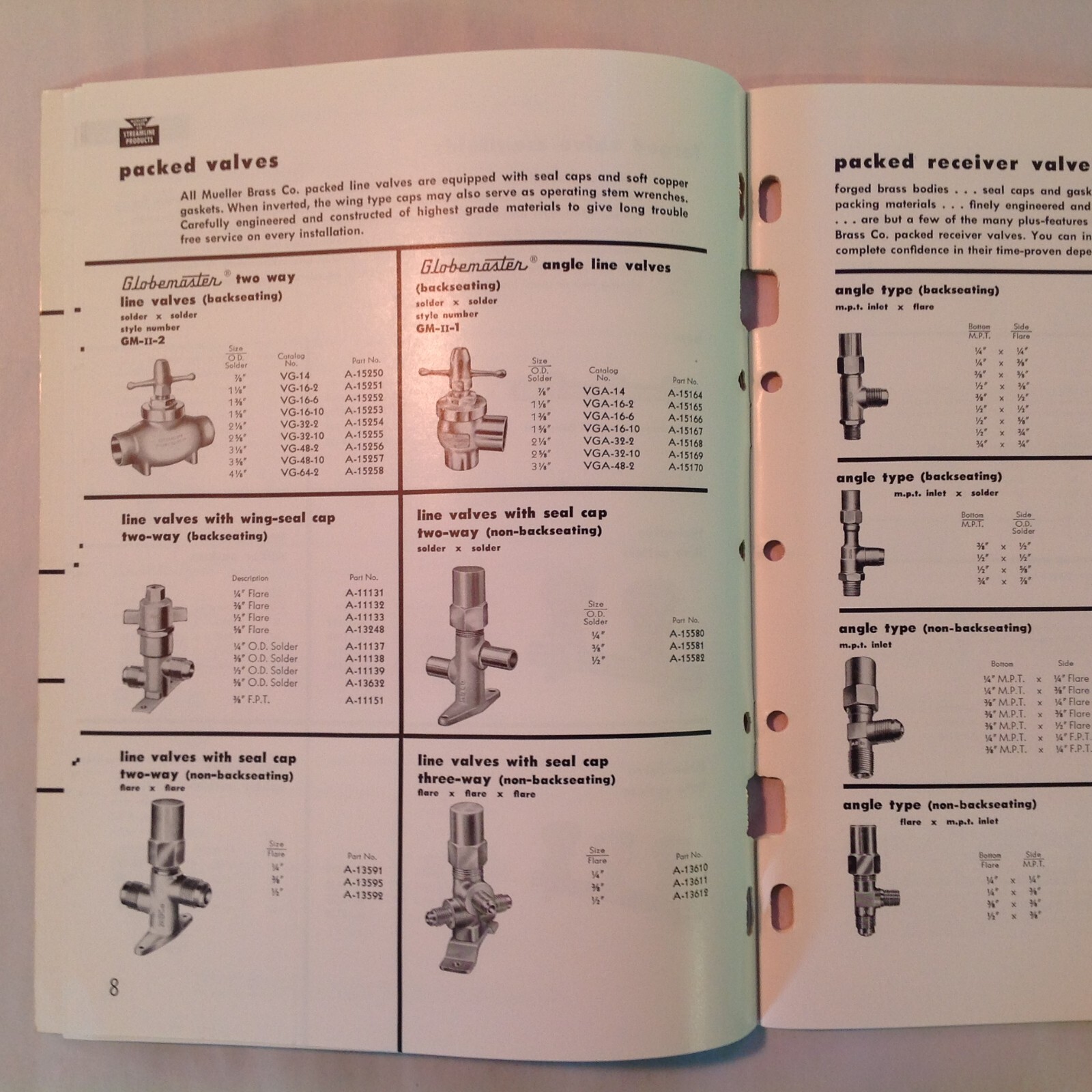 Vintage 1959 Mueller Brass Co Streamline Refrigeration AC Products Catalog R-159