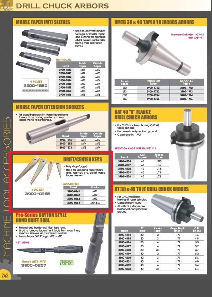 HHIP 3900-0265 4-piece Drift Center Key Set HHIP Key Set Drift Key Set
