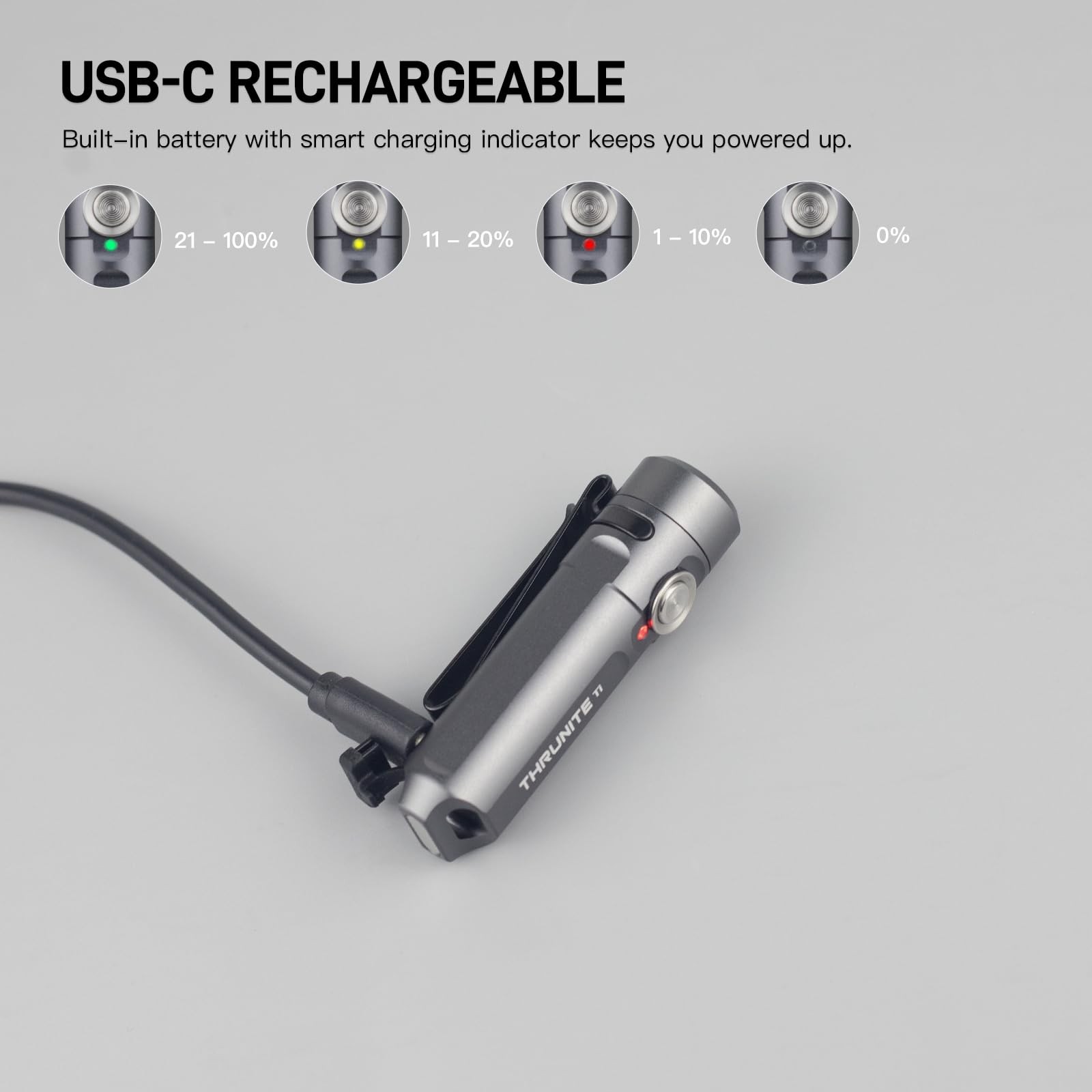 Ti Usb-c Rechargeable Keychain Flashlight, 650 Lumens | 5 Brightness Modes