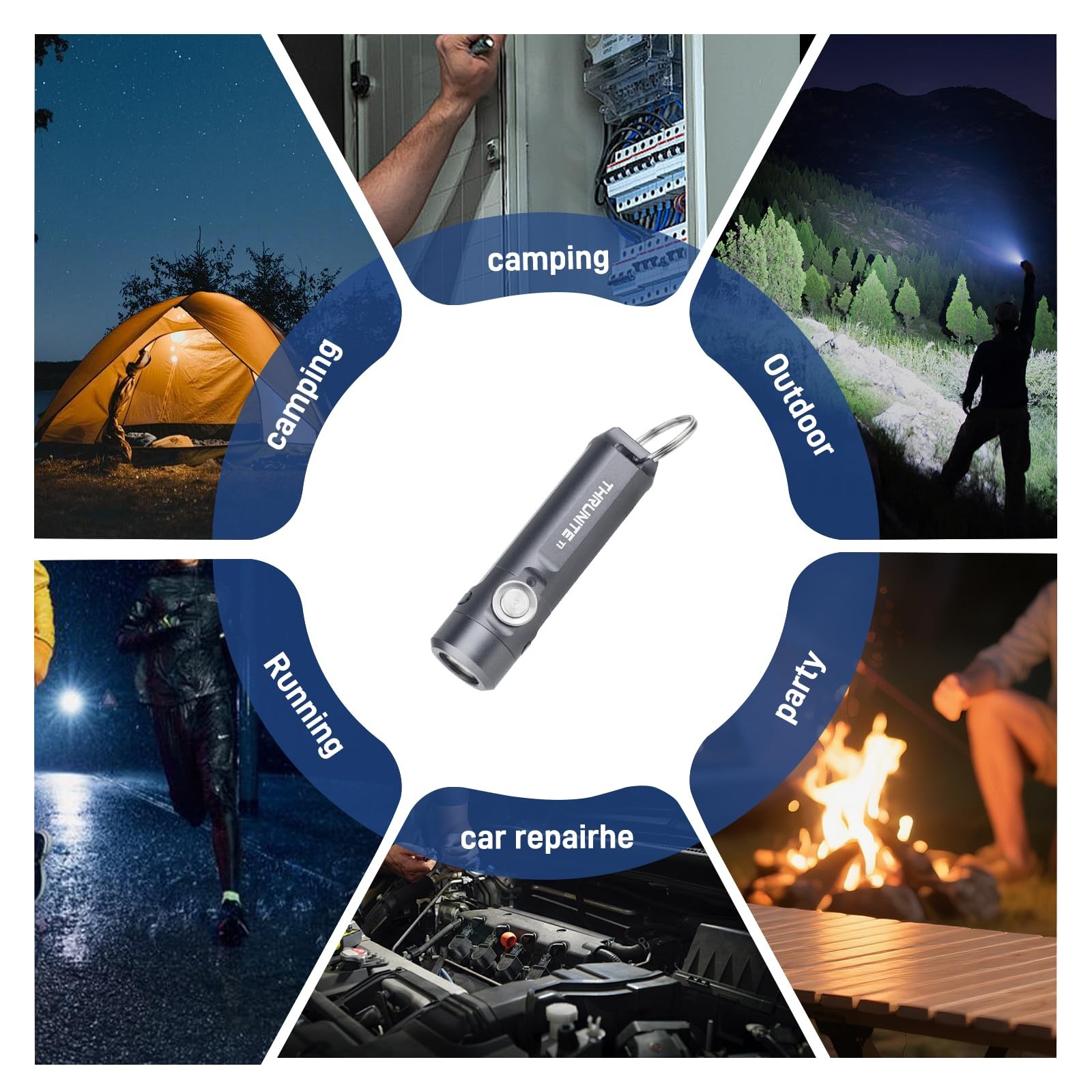 Ti Usb-c Rechargeable Keychain Flashlight, 650 Lumens | 5 Brightness Modes