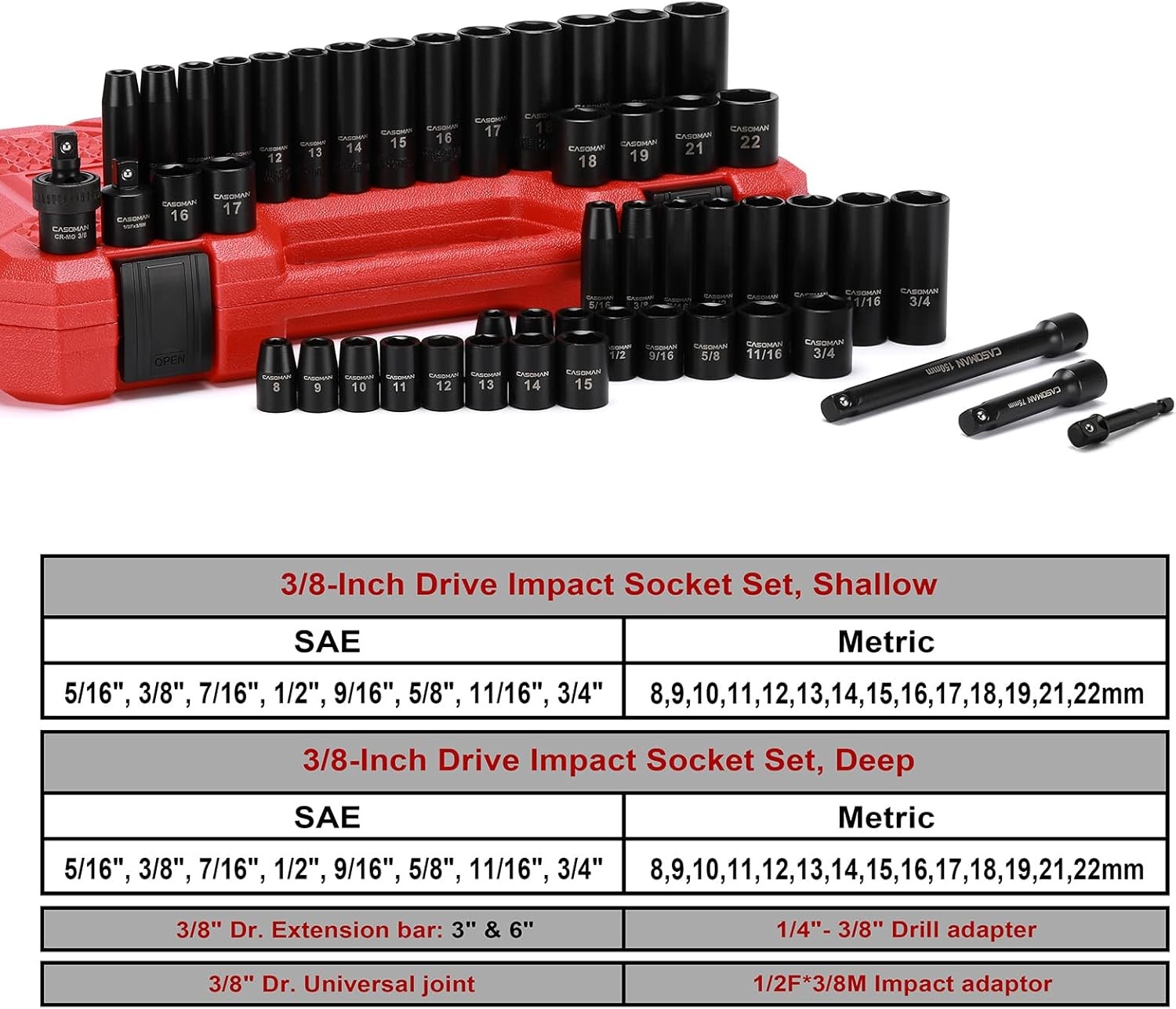 CASOMAN 3/8″ Drive Impact Socket Set, 49 Piece Standard SAE Metric Sizes 6 Point