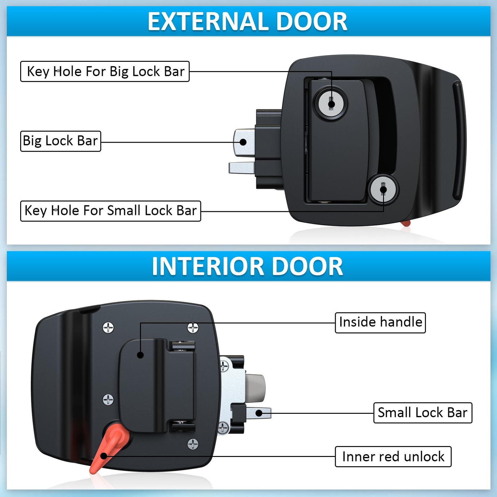 RV Door Lock with Paddle Deadbolt, Premium Alloy Camper Lock with 4 Keys & We…