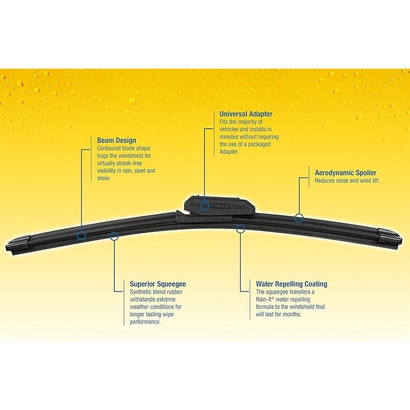 Universal 14 Inch Windshield Wiper Blades All Weather Performance Streak Free US