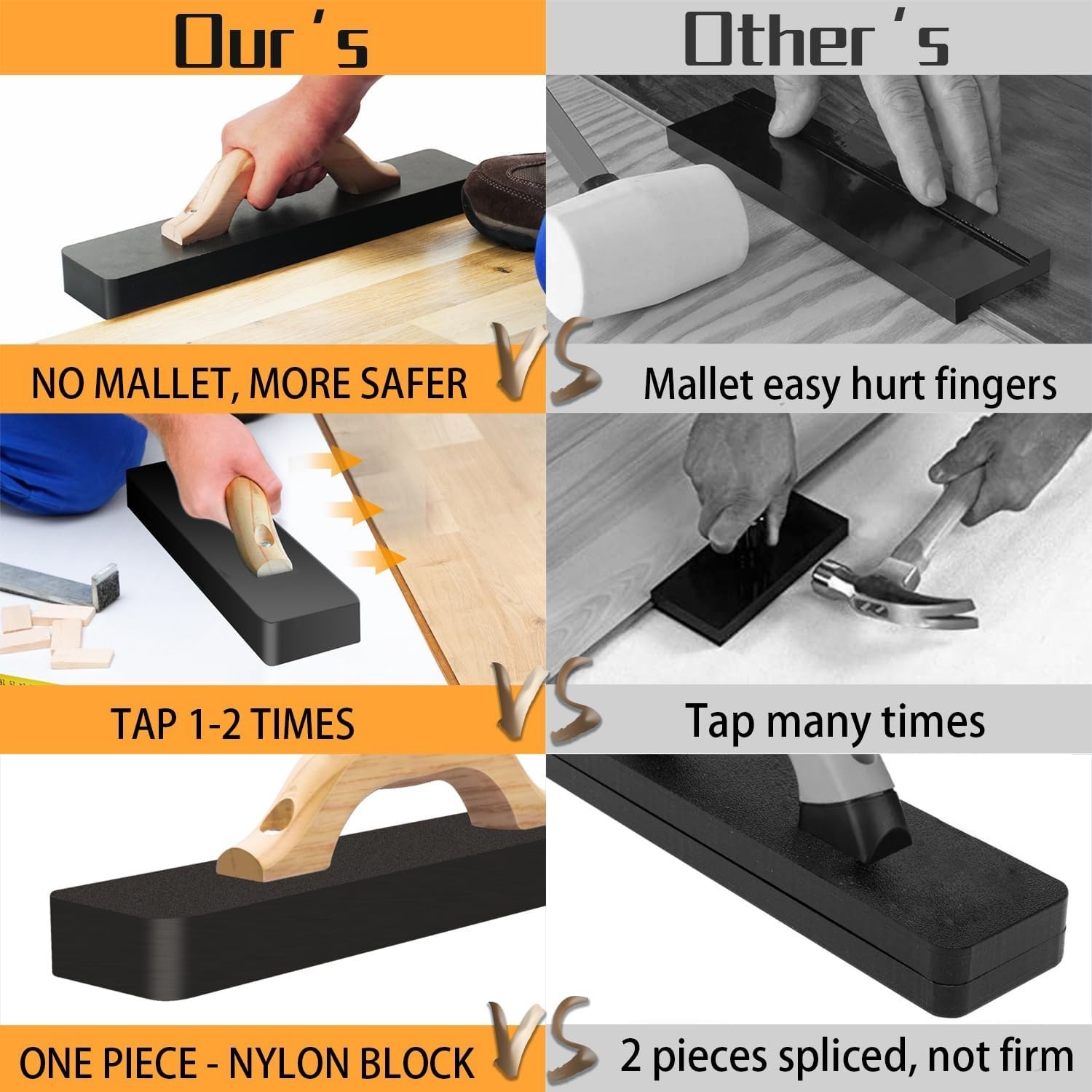 Heavy Big Tapping Block, Mallet-Free, Flooring Tools, 2.7lbs &5-/2in, Just Ta…