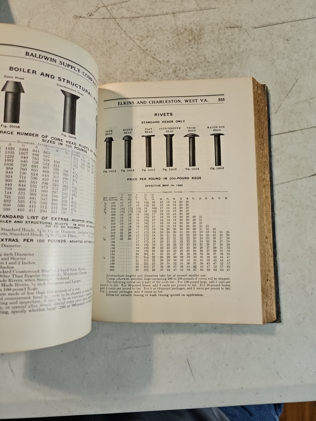 Antique 1922 Baldwin Supply Company Catalogue B. Hardware, Tools Car Accessories