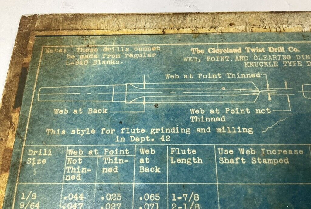 1959 Cleveland Twist Drill Dimension Size Chart Cleforge Knuckle Drill Tool Shop