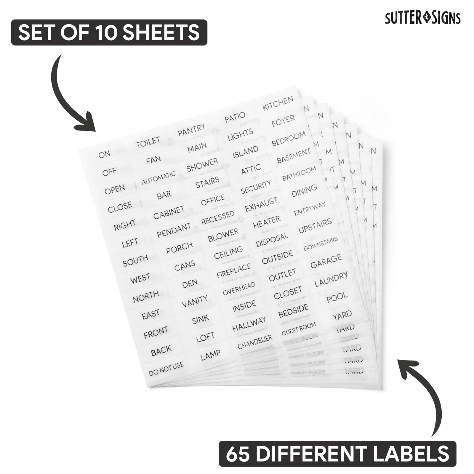 Light Switch Labels, Transparent Labels for Light Switch Identification for H…