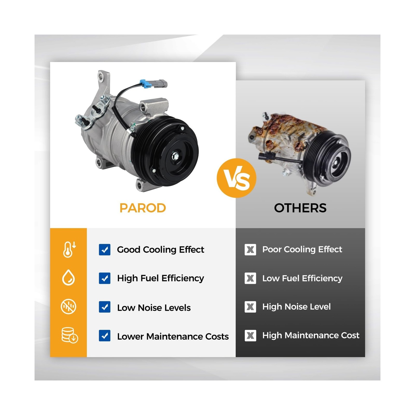 PAROD CO29002C Air Conditioner A/C Compressor with Clutch Compatible with Che…