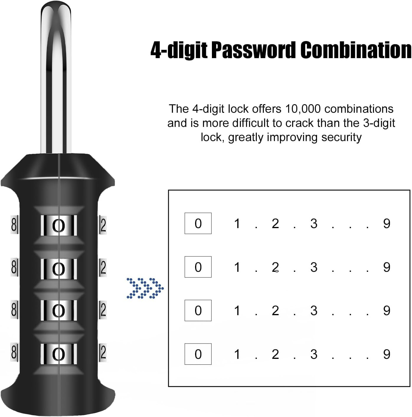 Combination Lock Waterproof 4 Digit Padlocks with Combination Code, Zinc Alloy C