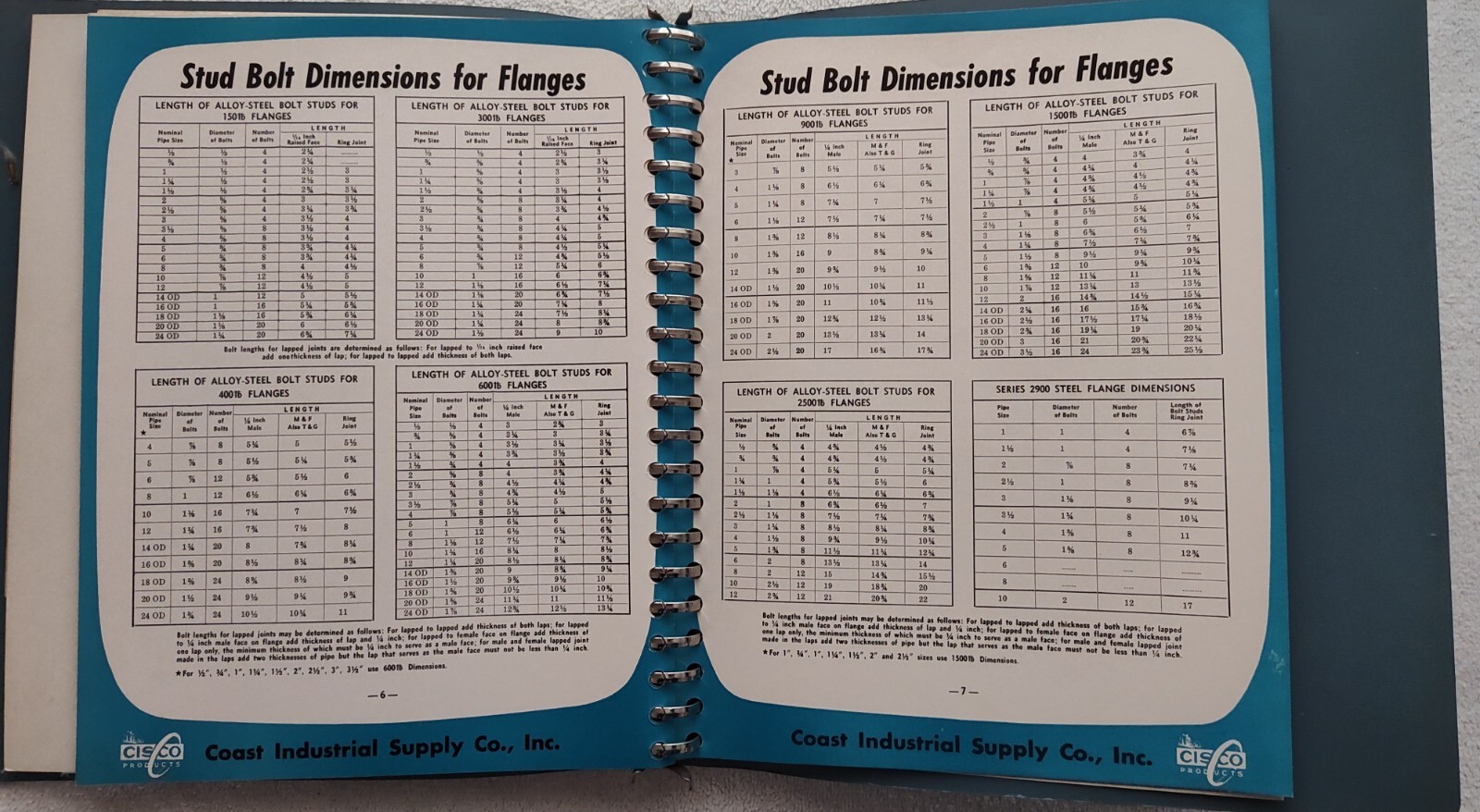 Vtg ca 1965 Cisco Products Hardware Catalog Price Book Coast Industrial Supply