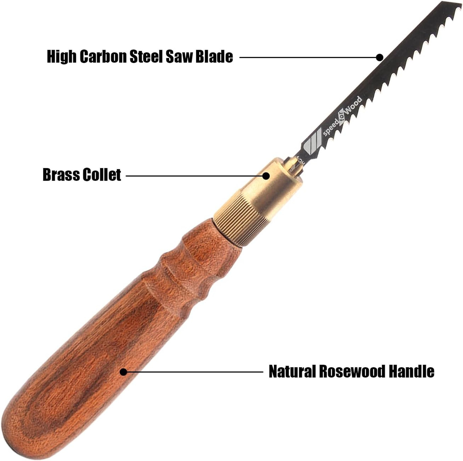 Wooden Handle Mini Hand Saw with 5 Pcs Blades, Woodworking and Tree Branch