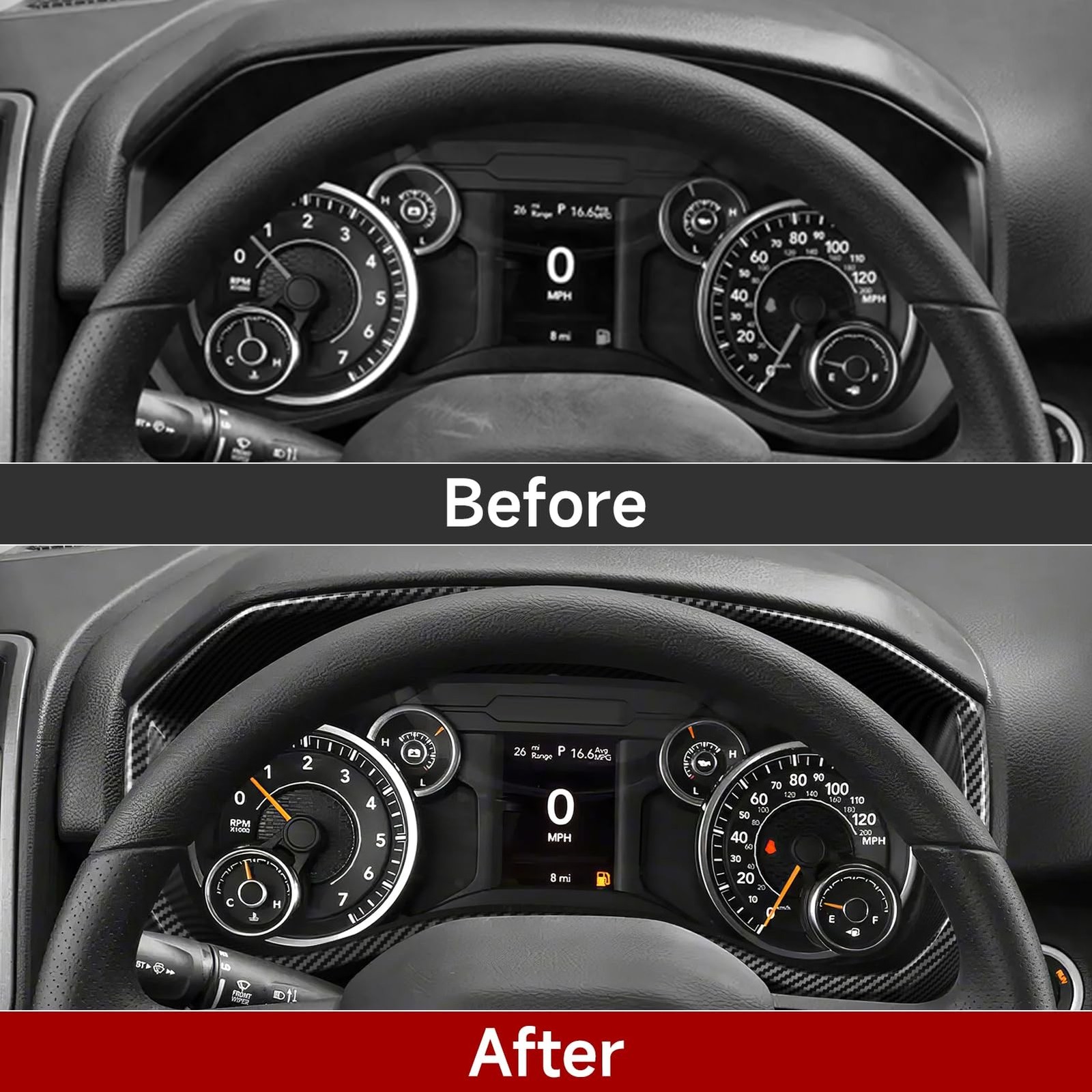 Car Dashboard Meter Frame Trim Decals for 2019-2026 Dodge Ram 1500 2500 3500 …