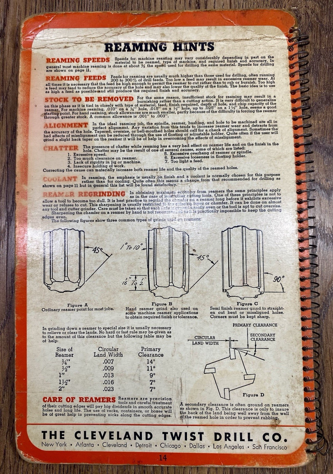 1946 ~ The Cleveland Twist Drill Company ~ Ready Reference ~ Spiral Bound Manual