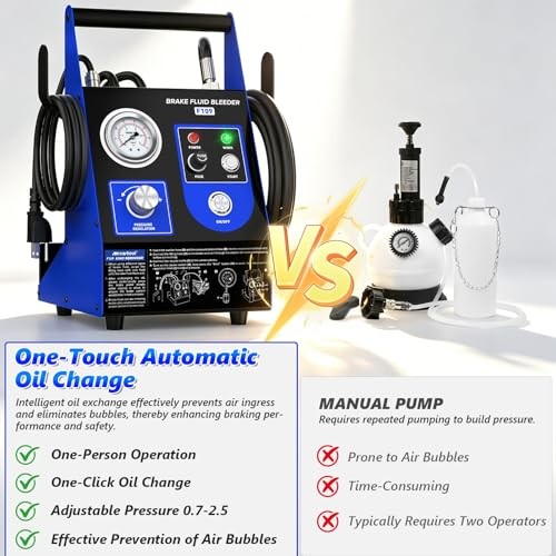 Automatic Brake Bleeder Kit for Toyota Honda, 110V One Person Electric Brake