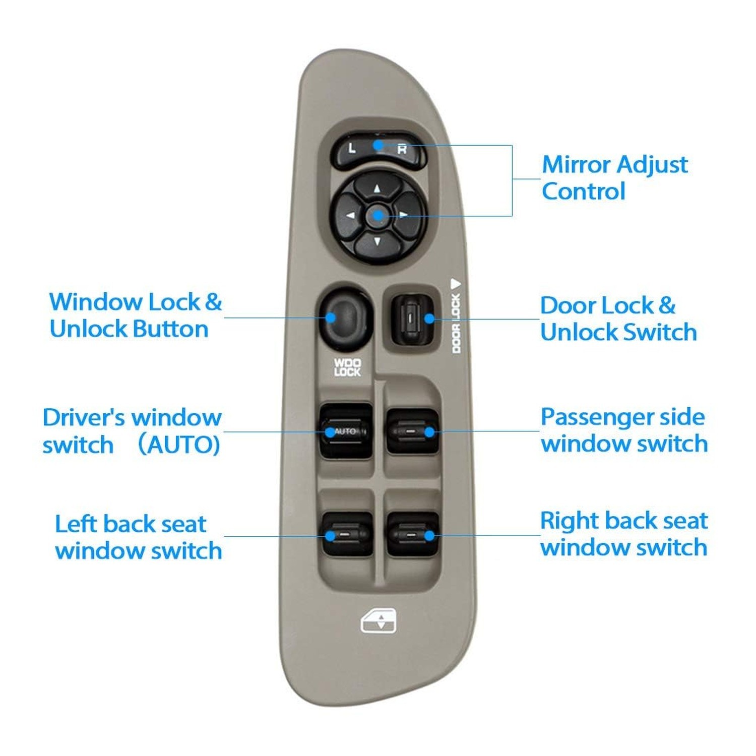 Master Window Switch and Bezel Set for 2002-2009 Dodge Ram 1500, 2500, 3500, …