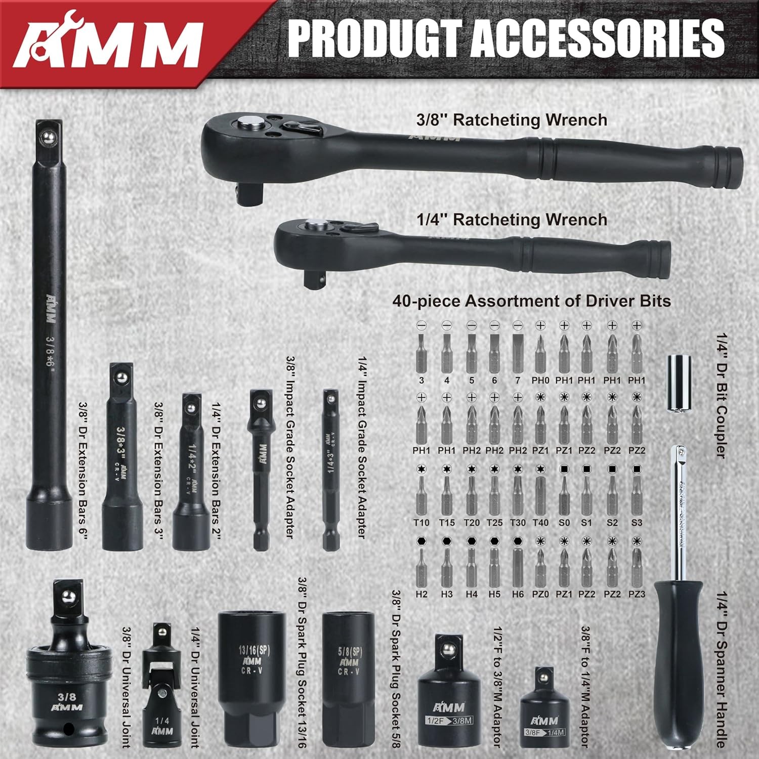 AMM 123Pcs Impact socket set，1/4”3/8”Drive Deep&Shallow Socket wrench set?