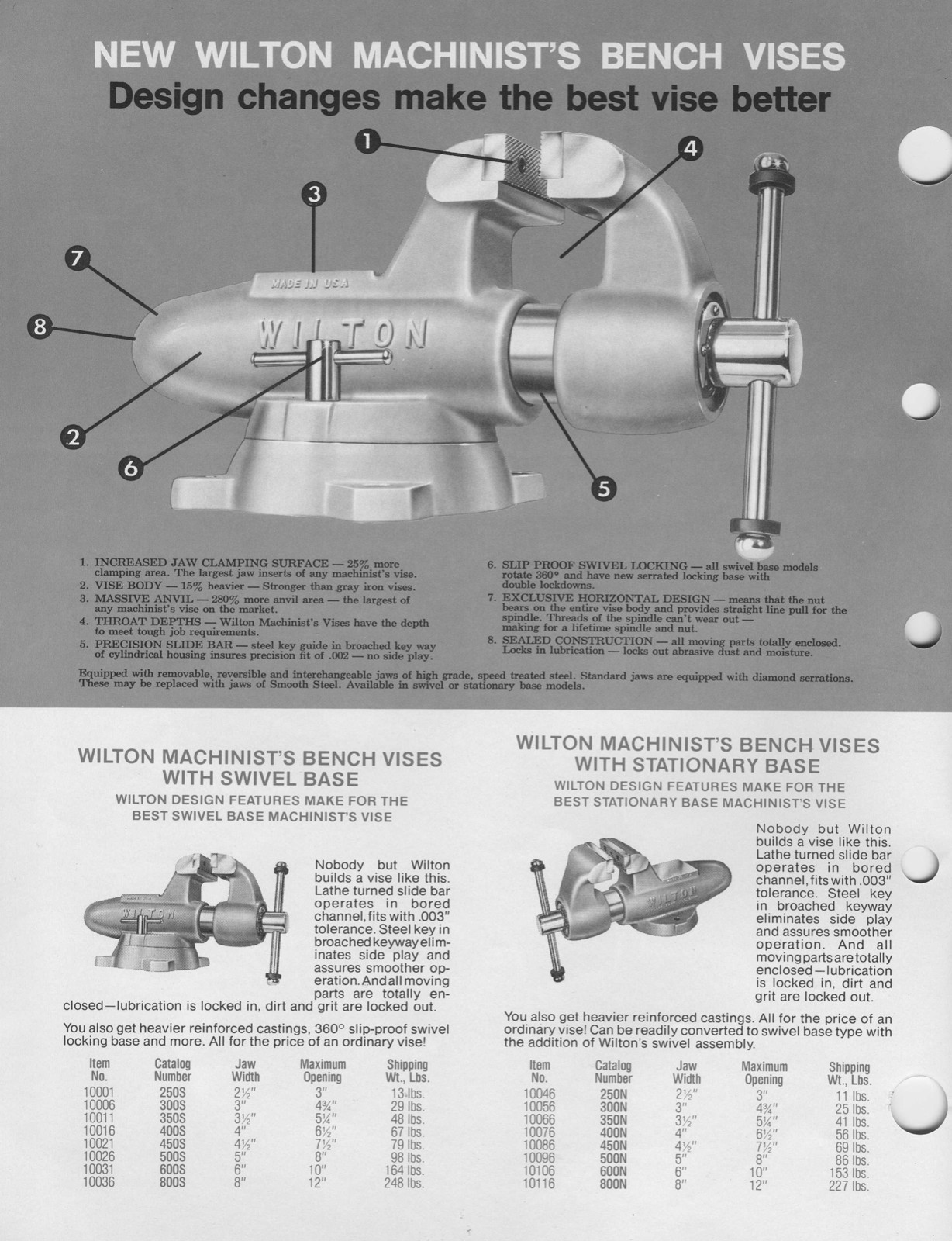 **Digital Scans** PDF ~ Vintage Wilton Vises & Machinery