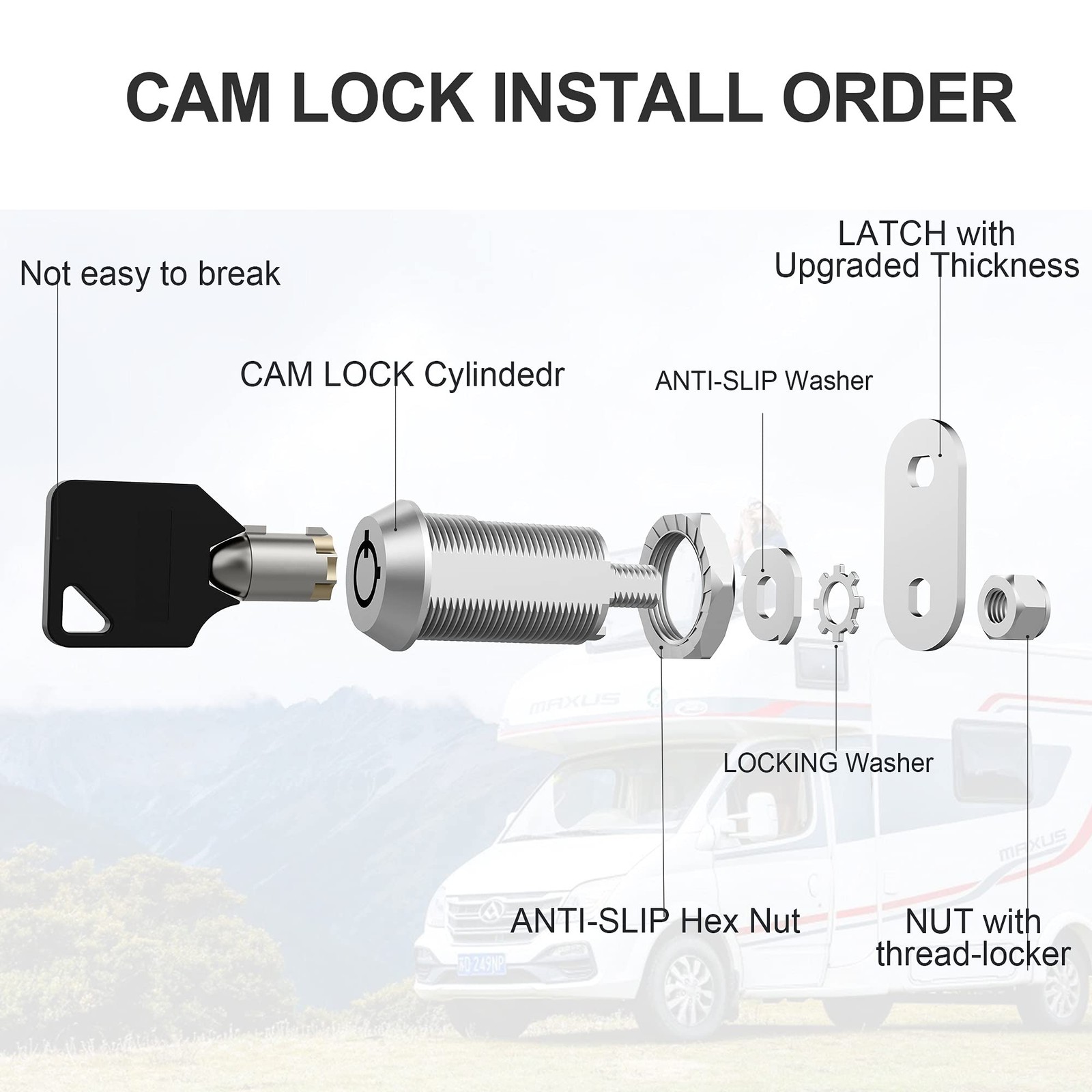 1 Pack Cabinet Locks with Keys, 5/8″ Cam Lock Keyed Alike, RV Compartment Sto…