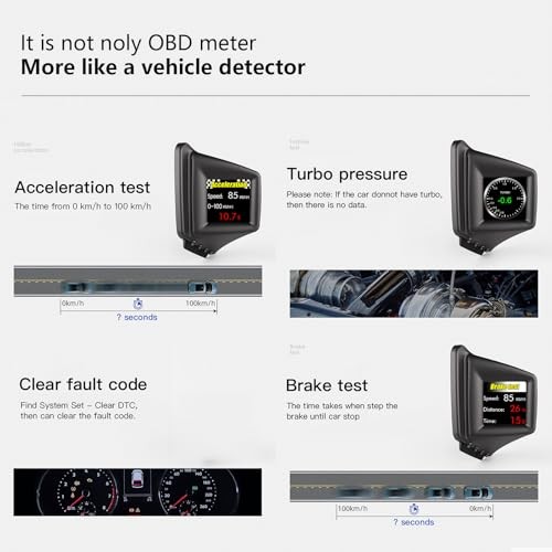 OBD2 Digital Speedometer Heads Up Display for Car OBD2 & GPS Dual System HUD