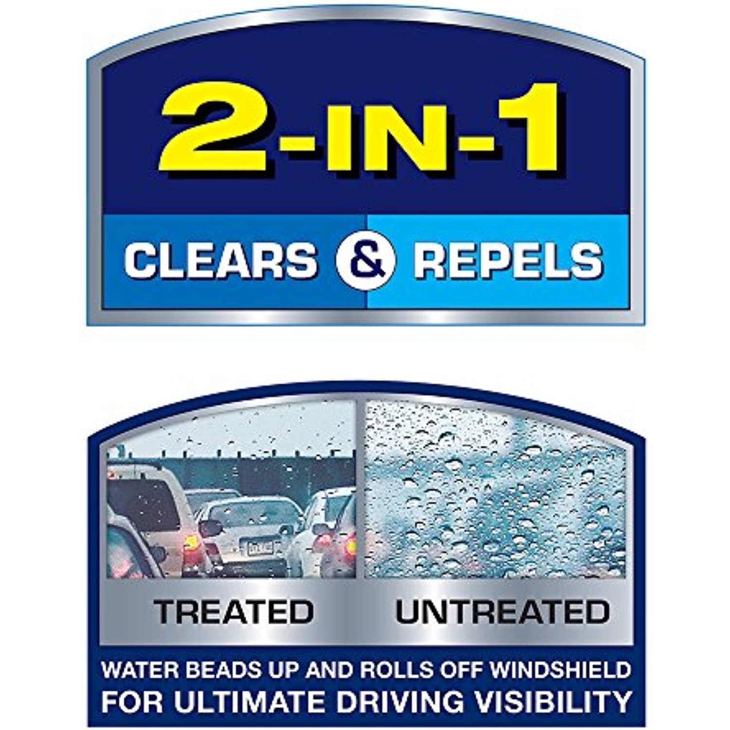 Rain-X 5079280-2 Latitude Water Repellency Wiper Blade, 24″ (Pack of 1)