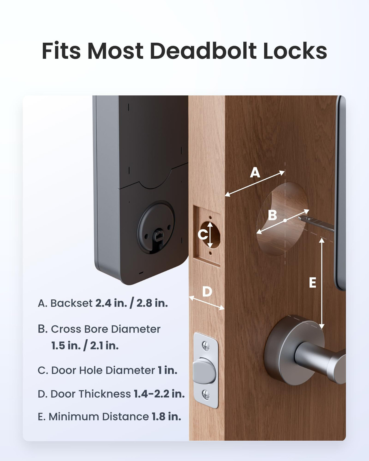 SwitchBot Lock Vision Pro Smart Lock, 3D Face Recognition + Palm Matte Black