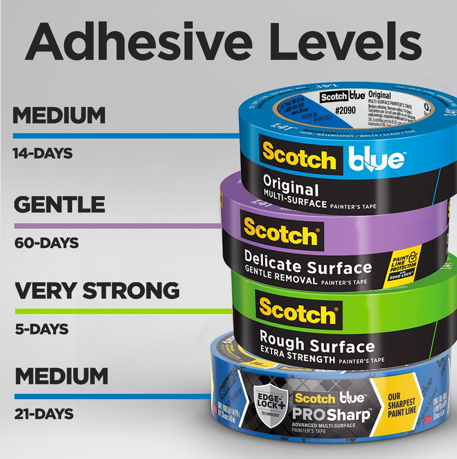 Scotch Painter’s Tape Original Multi-Surface Painter’s Tape, 1.88 Inches x 60…