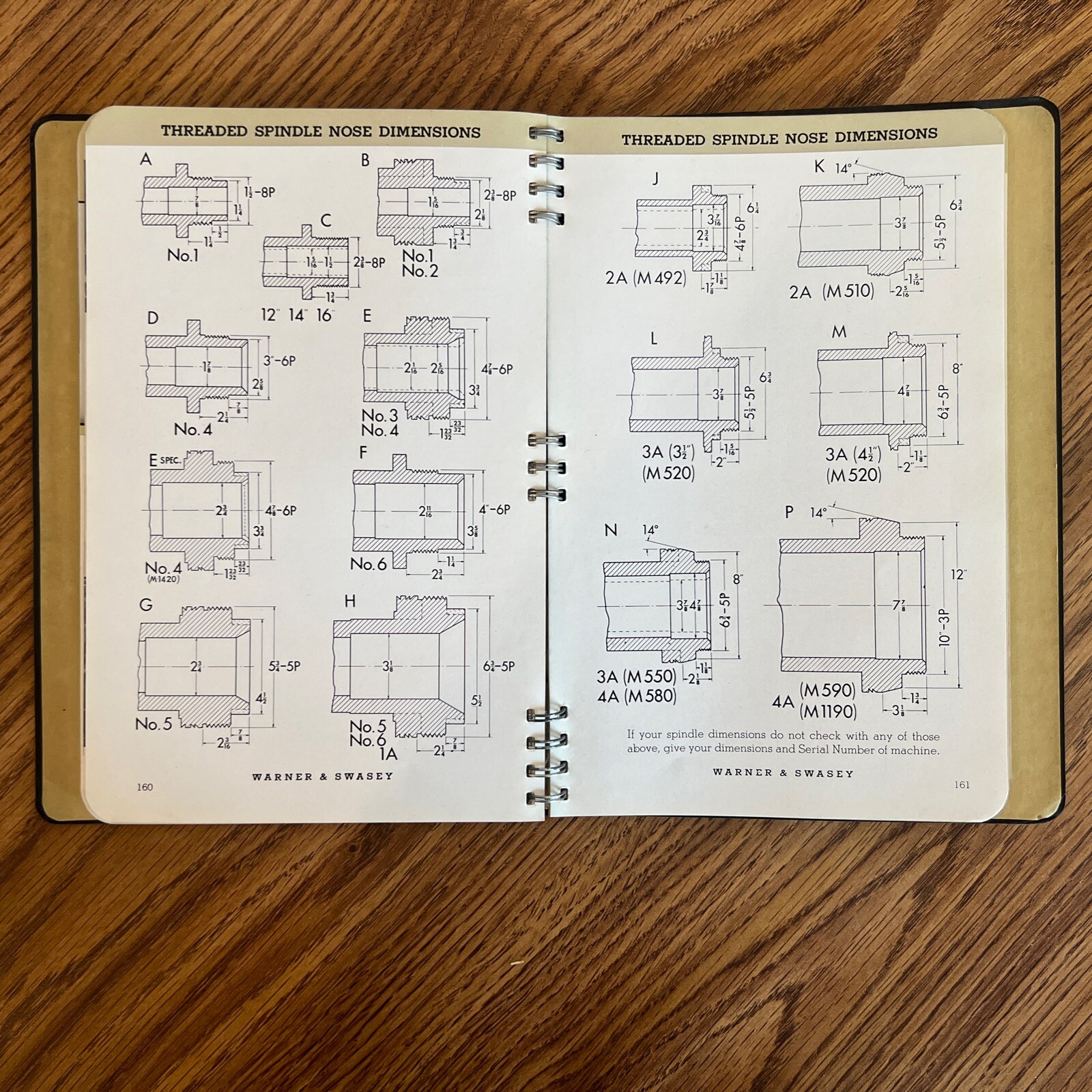 Handbook & Catalog 19 of WINTER BROTHERS COMPANY TAPS – DIES ~ W/Discount Sheet