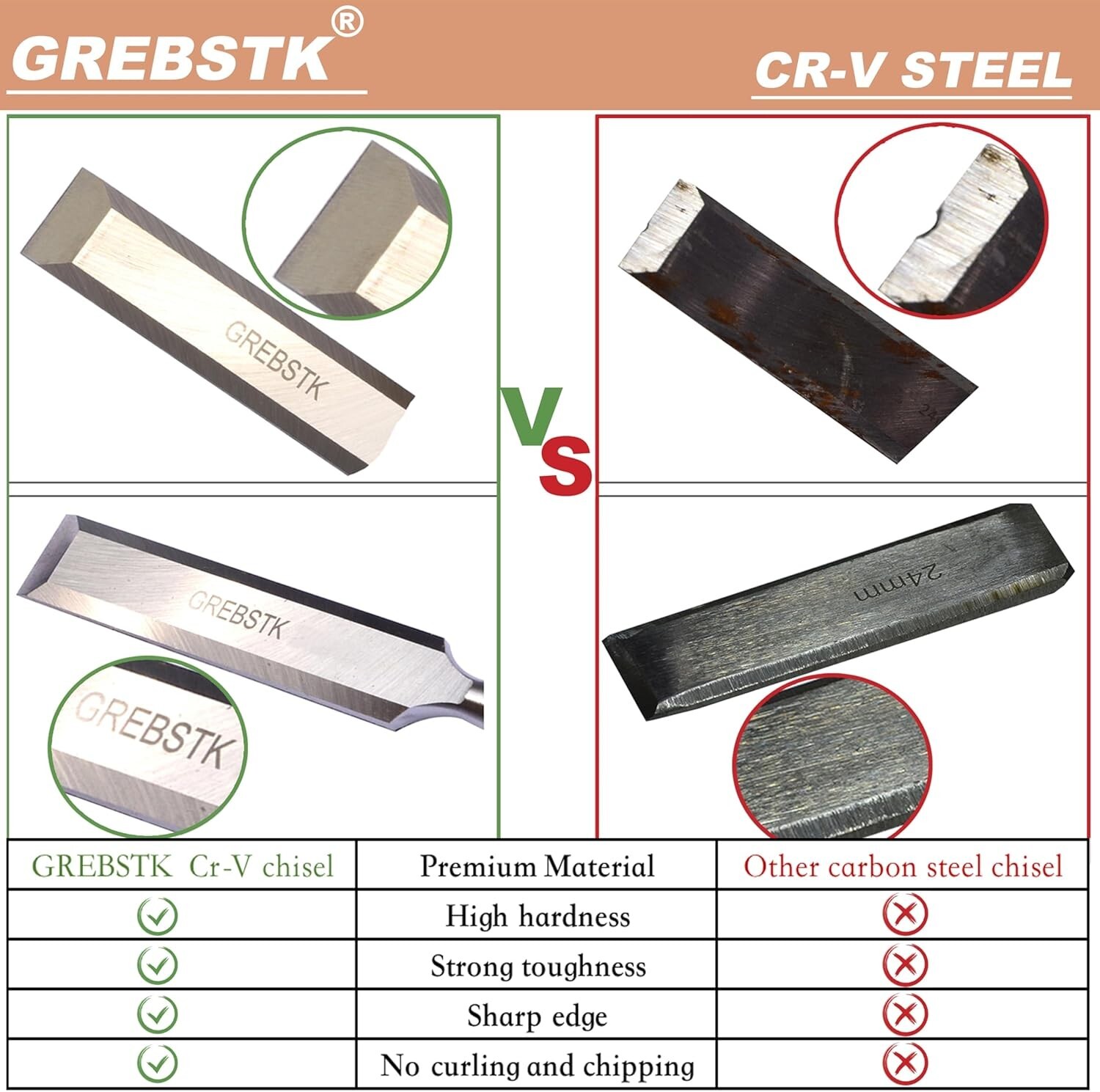 9.5in Wood Chisel Set for Woodworking, 4pcs Chrome Vanadium Steel Bevel-Edge