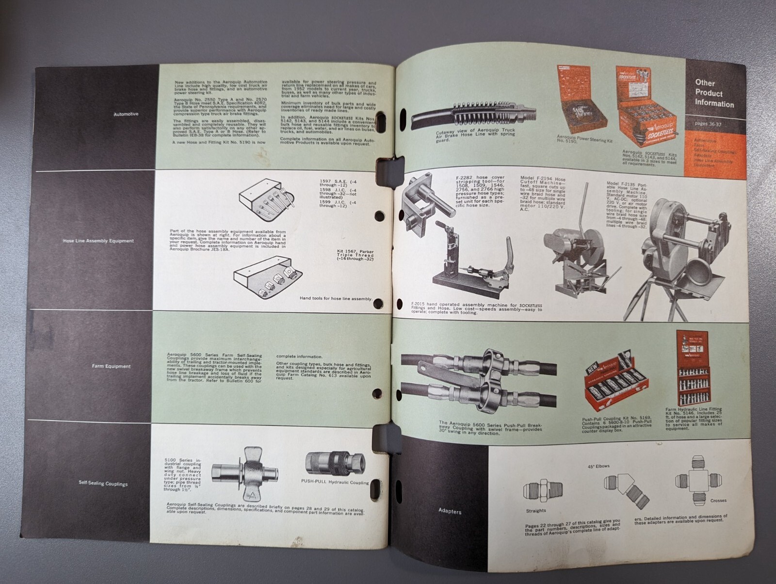 1959 Aeroquip Industrial Catalog No. 204