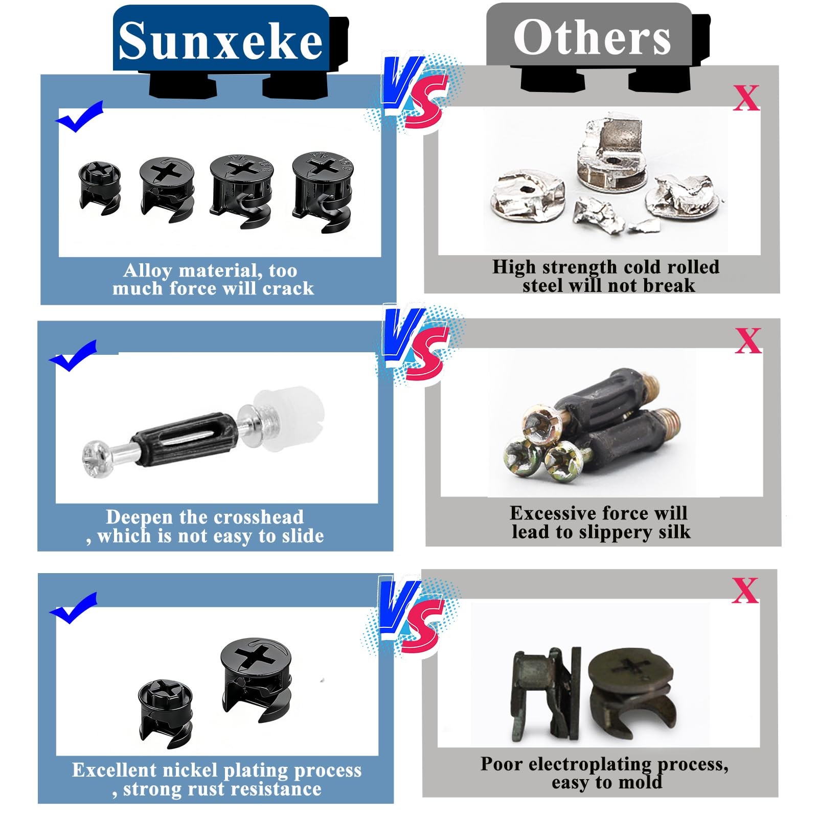 Sunxeke 120PCS Cam Locks for Furniture3-in-1 Eccentric 120PCS-Black, Black