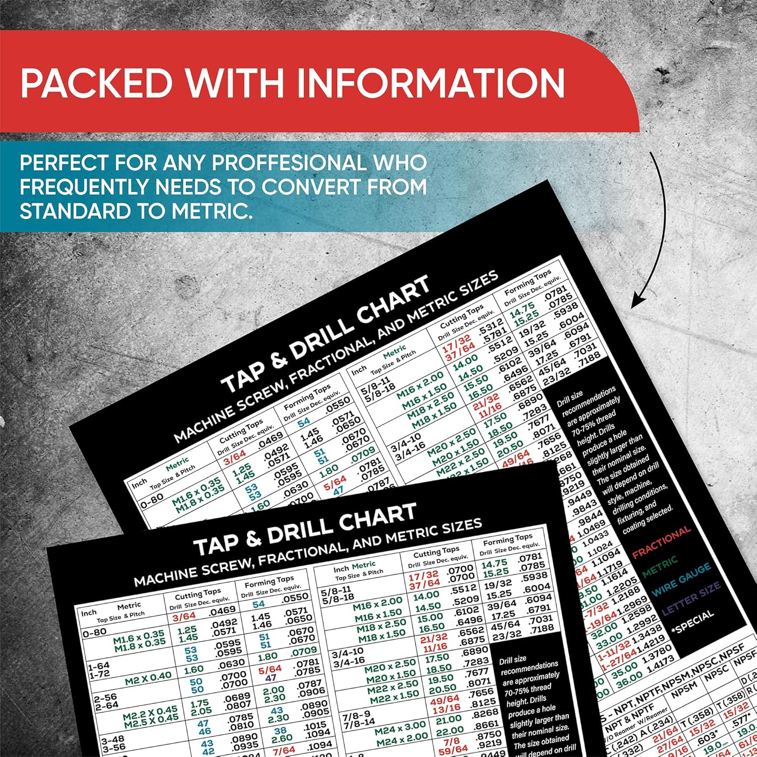 Magnetic Tap Drill Chart Reference Table Magnet | with Decimal Equivalents, Form