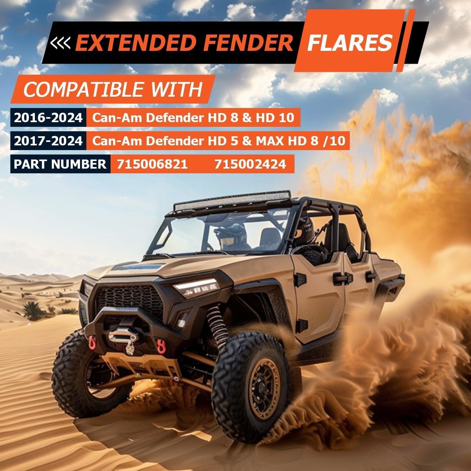 ECOTRIC Extended Fender Flares Compatible with 2016-2024 Can-Am Defender HD 5…