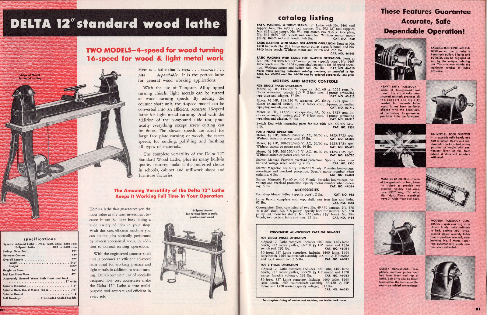 Delta Rockwell Industrial Power Tool 1959 Catalog Saws Drill Presses Lathes