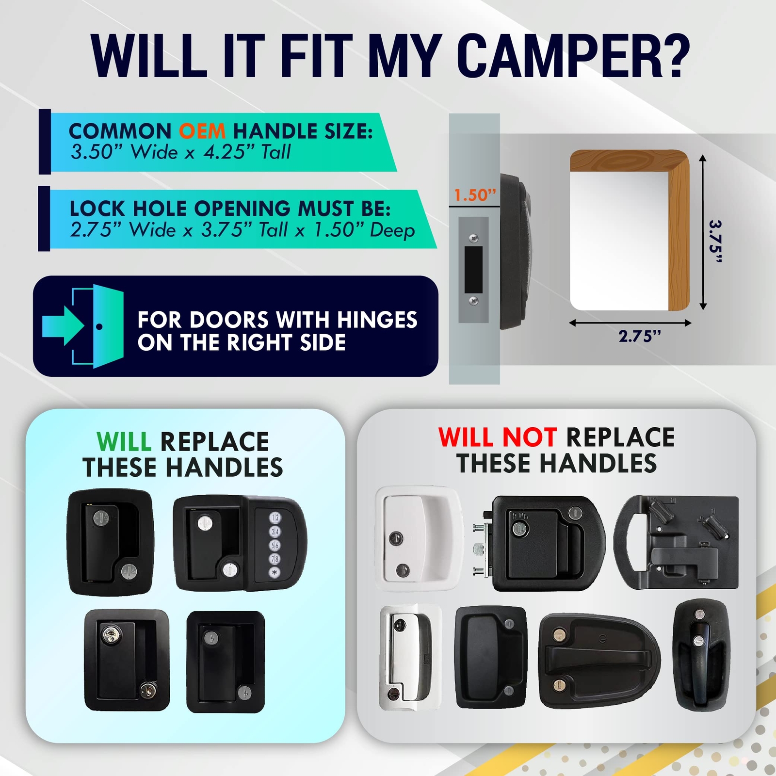LATCH.IT Rv Door Locks & Rv Trailer Door Latch | Mini Mechanical Lock
