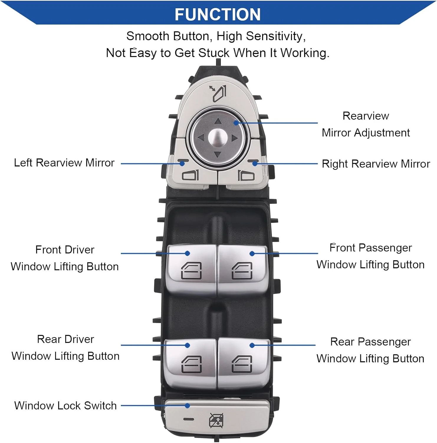 Obaee Master Power Window Switch Front Driver Side Compatible with Mercedes-Benz