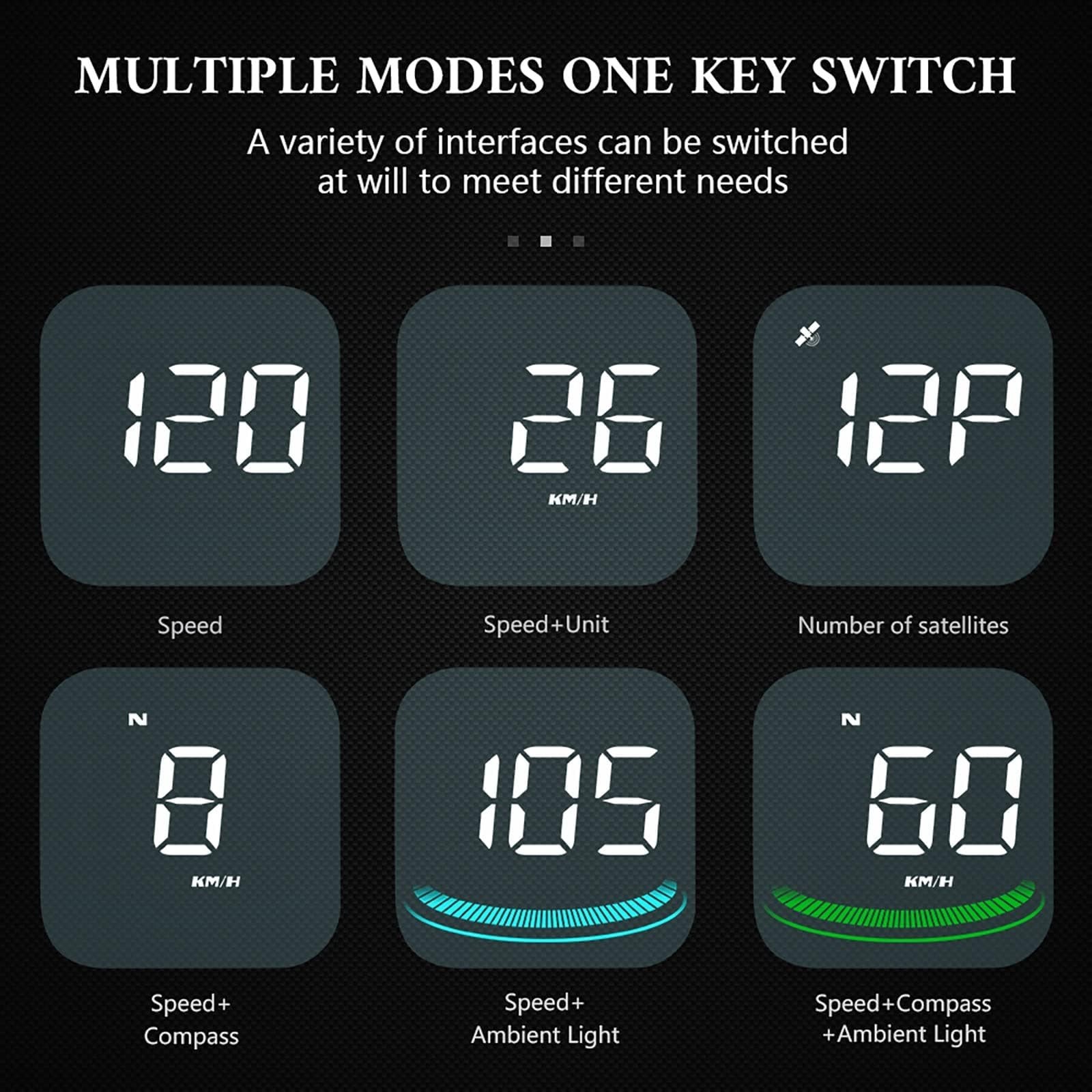 wiiyii GPS Speedometer Digital Speedometer for Ca Universal Heads Up Display,…