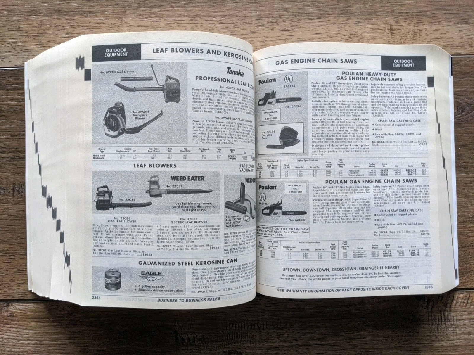 GRAINGER CATALOG 1996 Catalog # 387 RARE – INS